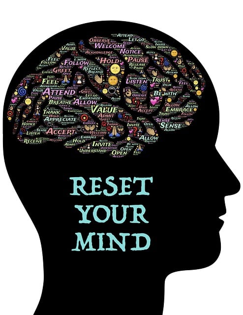 Growth Mindset