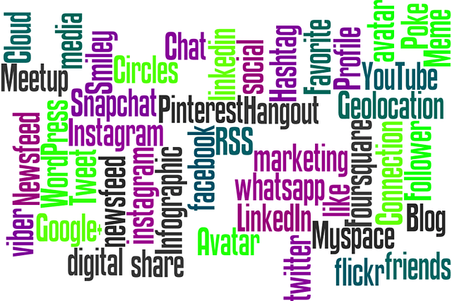 demystifying digital marketing