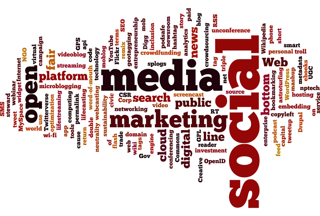 digital marketing essentials